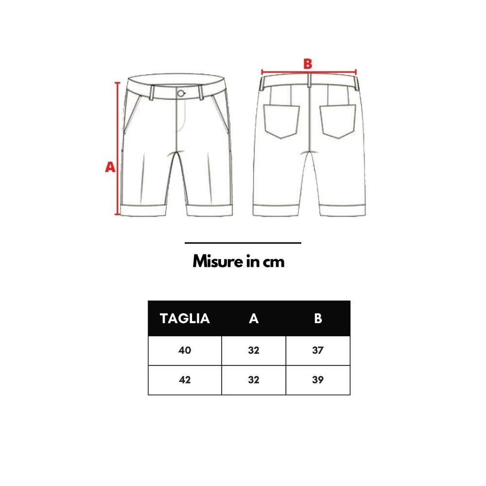 Gucci Blue Wool Shorts Gucci